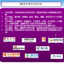 中經商品交易所與融通天下投資管理公司 協同發展下的投資管理新機遇