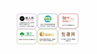 億企創 賦能夢想，讓創業之路更成功