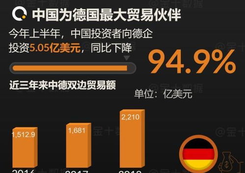 德中汽車產業再聯姻 51億合資建廠引領智能制造新篇章